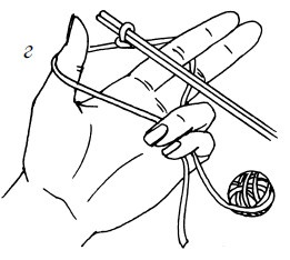 Иллюстрация к книге — Бижутерия и украшения своими руками [i_279.jpg]