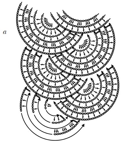 Иллюстрация к книге — Бижутерия и украшения своими руками [i_288.jpg]