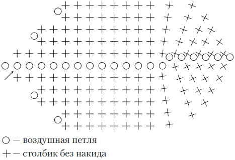 Иллюстрация к книге — Вязаные вещи для самых маленьких. От рождения до 3-х лет [i_046.jpg]