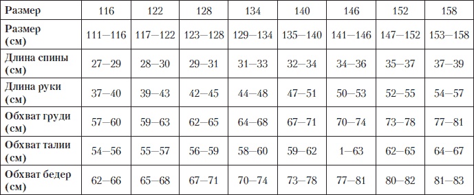 Иллюстрация к книге — Вязание детских вещей от 6 до 10 лет [i_008.jpg]