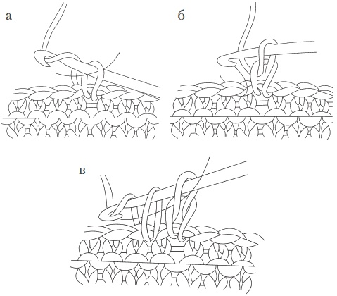Иллюстрация к книге — Вязание детских вещей от 6 до 10 лет [i_012.jpg]
