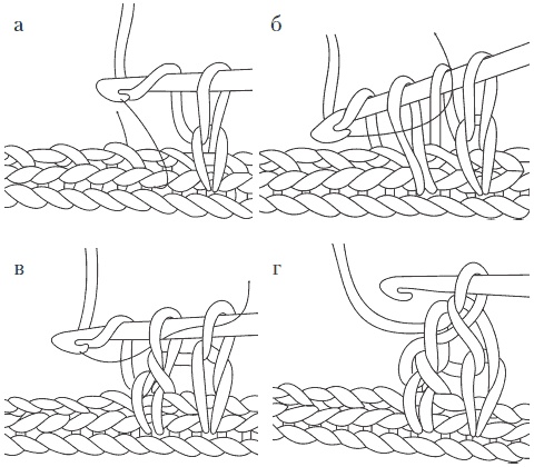 Иллюстрация к книге — Вязание детских вещей от 6 до 10 лет [i_014.jpg]