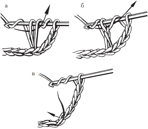 Иллюстрация к книге — Вязание детских вещей от 6 до 10 лет [i_015.jpg]
