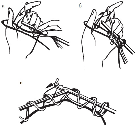 Иллюстрация к книге — Вязание детских вещей от 6 до 10 лет [i_033.jpg]