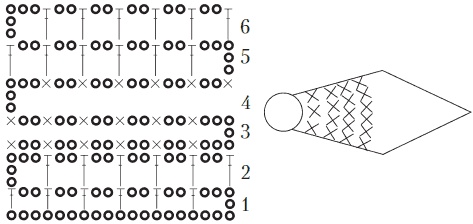 Иллюстрация к книге — Вязание детских вещей от 6 до 10 лет [i_078.jpg]