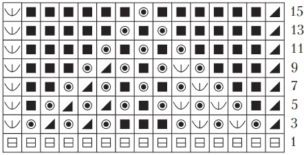 Иллюстрация к книге — Вязание детских вещей от 6 до 10 лет [i_116.jpg]