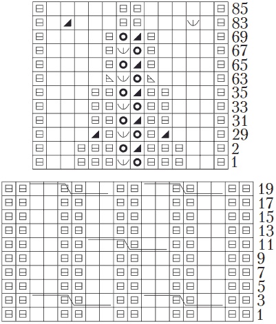 Иллюстрация к книге — Вязание детских вещей от 6 до 10 лет [i_123.jpg]