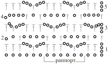 Иллюстрация к книге — Вязание детских вещей от 6 до 10 лет [i_141.jpg]