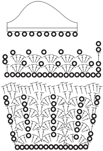 Иллюстрация к книге — Вязание детских вещей от 6 до 10 лет [i_160.jpg]