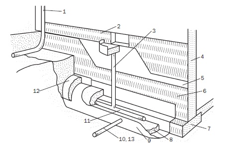 Иллюстрация к книге — Современные подвалы, подполы и погреба [i_006.jpg]