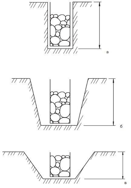 Иллюстрация к книге — Современные подвалы, подполы и погреба [i_010.jpg]