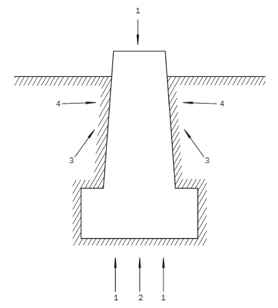 Иллюстрация к книге — Современные подвалы, подполы и погреба [i_013.jpg]