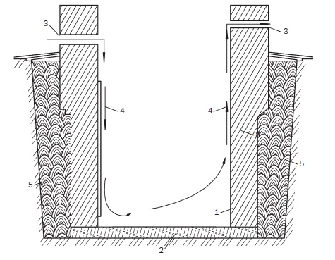 Иллюстрация к книге — Современные подвалы, подполы и погреба [i_024.jpg]