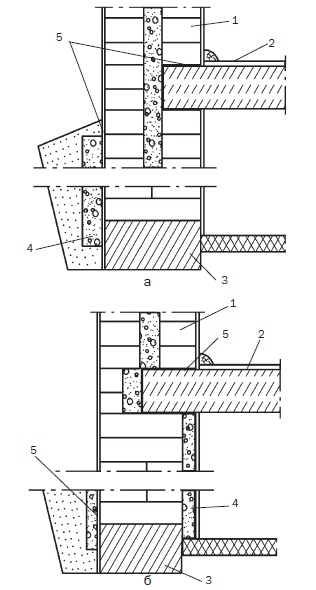 Иллюстрация к книге — Современные подвалы, подполы и погреба [i_033.jpg]