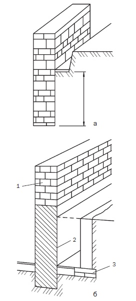 Иллюстрация к книге — Современные подвалы, подполы и погреба [i_038.jpg]