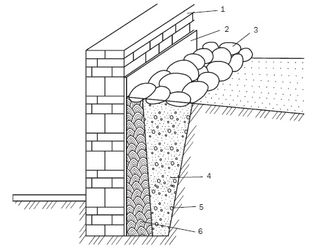 Иллюстрация к книге — Современные подвалы, подполы и погреба [i_039.jpg]
