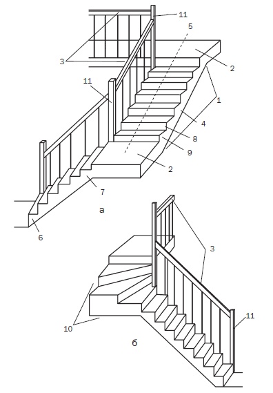 Иллюстрация к книге — Современные подвалы, подполы и погреба [i_051.jpg]