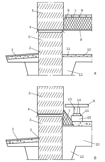 Иллюстрация к книге — Современные подвалы, подполы и погреба [i_058.jpg]