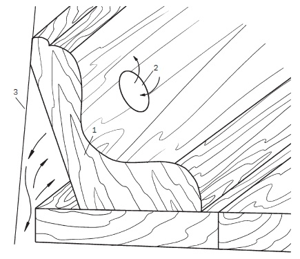 Иллюстрация к книге — Современные подвалы, подполы и погреба [i_063.jpg]