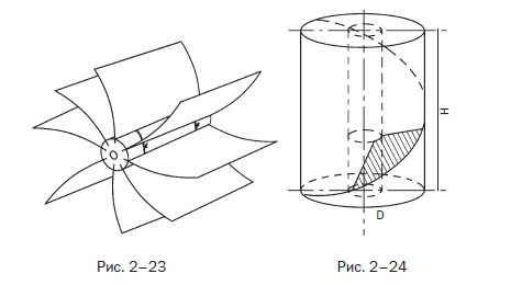 Иллюстрация к книге — Современные подвалы, подполы и погреба [i_073.jpg]