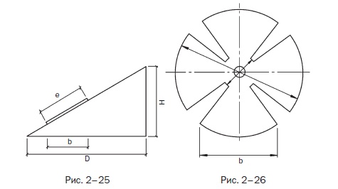 Иллюстрация к книге — Современные подвалы, подполы и погреба [i_074.jpg]