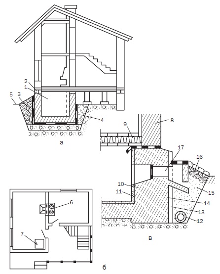 Иллюстрация к книге — Современные подвалы, подполы и погреба [i_082.jpg]