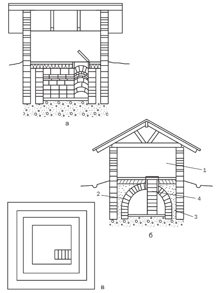 Иллюстрация к книге — Современные подвалы, подполы и погреба [i_083.jpg]