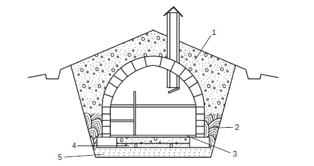 Иллюстрация к книге — Современные подвалы, подполы и погреба [i_085.jpg]