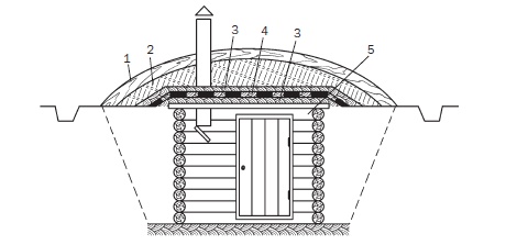Иллюстрация к книге — Современные подвалы, подполы и погреба [i_088.jpg]