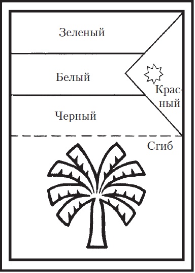 Иллюстрация к книге — Поделки для мальчиков [i_044.jpg]