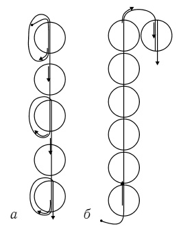 Иллюстрация к книге — Бисер. Энциклопедия вышивки [i_003.jpg]