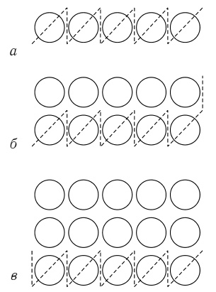 Иллюстрация к книге — Бисер. Энциклопедия вышивки [i_004.jpg]