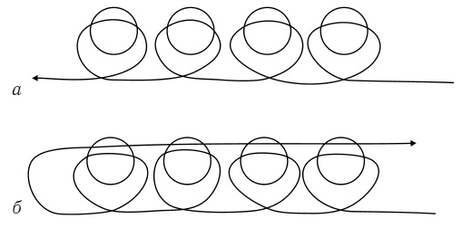 Иллюстрация к книге — Бисер. Энциклопедия вышивки [i_009.jpg]
