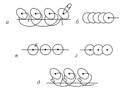 Иллюстрация к книге — Бисер. Энциклопедия вышивки [i_020.jpg]