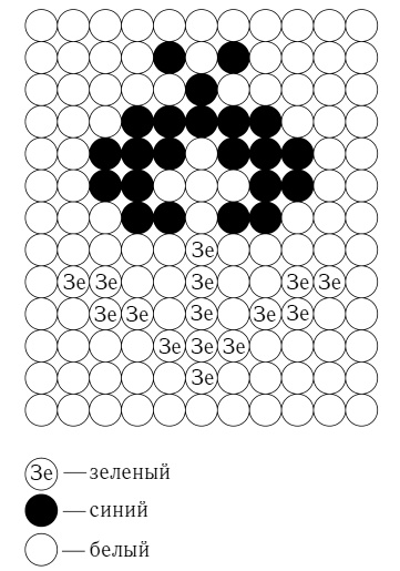 Иллюстрация к книге — Бисер. Энциклопедия вышивки [i_064.jpg]