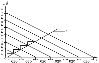 Иллюстрация к книге — Лестницы и перила. Проектируем и строим [_04.jpg]