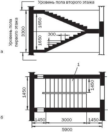 Иллюстрация к книге — Лестницы и перила. Проектируем и строим [_06.jpg]