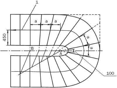 Иллюстрация к книге — Лестницы и перила. Проектируем и строим [_07.jpg]