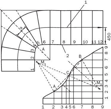 Иллюстрация к книге — Лестницы и перила. Проектируем и строим [_08.jpg]
