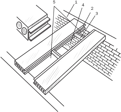 Иллюстрация к книге — Лестницы и перила. Проектируем и строим [_15.jpg]