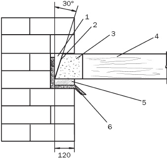 Иллюстрация к книге — Лестницы и перила. Проектируем и строим [_18.jpg]
