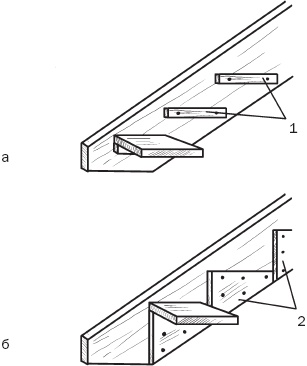 Иллюстрация к книге — Лестницы и перила. Проектируем и строим [_22.jpg]