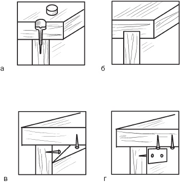 Иллюстрация к книге — Лестницы и перила. Проектируем и строим [_29.jpg]