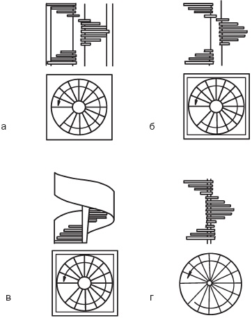 Иллюстрация к книге — Лестницы и перила. Проектируем и строим [_31.jpg]
