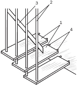 Иллюстрация к книге — Лестницы и перила. Проектируем и строим [_44.jpg]