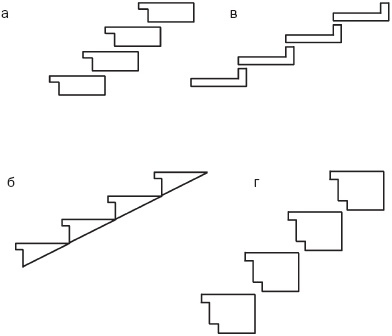 Иллюстрация к книге — Лестницы и перила. Проектируем и строим [_51.jpg]