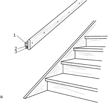 Иллюстрация к книге — Лестницы и перила. Проектируем и строим [_57_2.jpg]