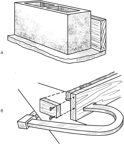 Иллюстрация к книге — Лестницы и перила. Проектируем и строим [_60.jpg]