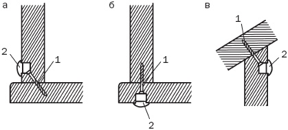 Иллюстрация к книге — Лестницы и перила. Проектируем и строим [_65.jpg]