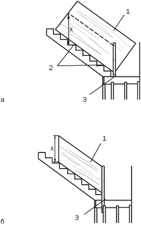 Иллюстрация к книге — Лестницы и перила. Проектируем и строим [_68.jpg]